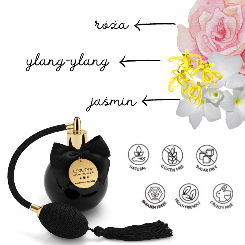 bijoux-indiscrets-aphrodisia-mgielka-do-ciala-roza-jasmin-ylang-ylang-100-ml