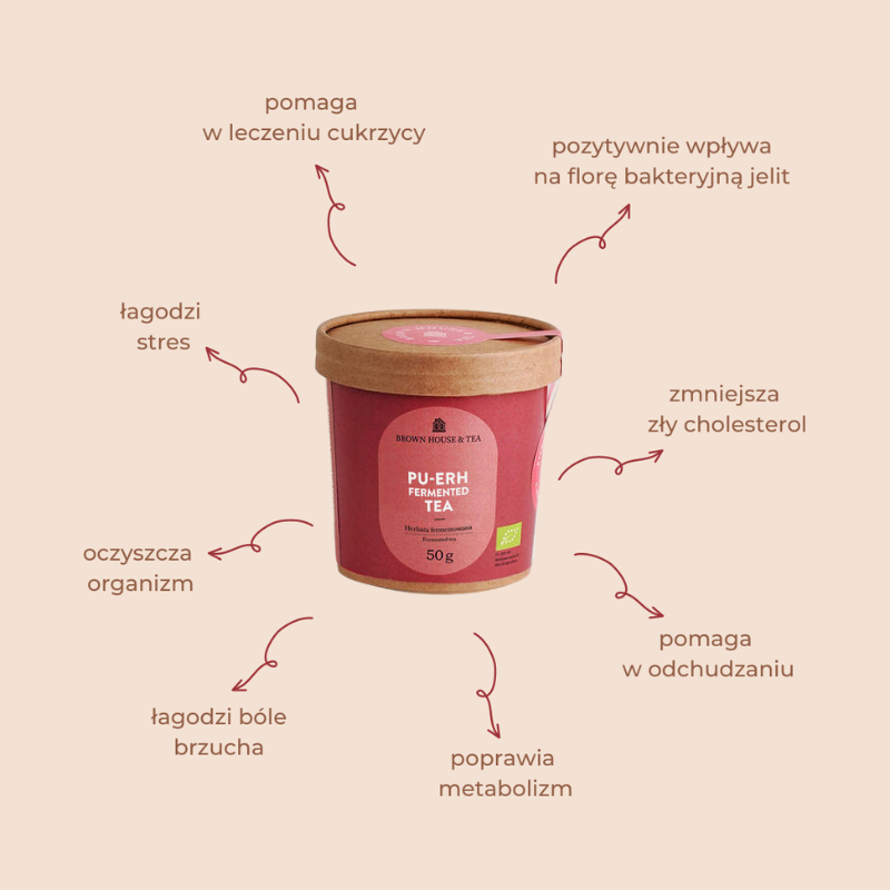 brown-house-and-tea-pu-erh-bio-ekologiczna-herbata-yunnan-50-g