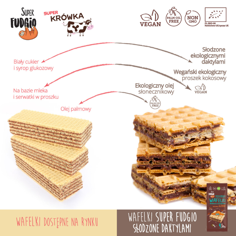 super-fudgio-wafelki-slodzone-daktylem-bio-70-g-naturalne-bezglutenowe-ekologiczne (4)